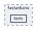 fastarduino/tests